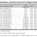 Кран шаровый КШПР DN350 PN25, ALSO