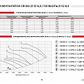 Вентиляторы подпора осевые СВ-ВО21-12-6,3; СВ-ВКОПв21-12-6,3